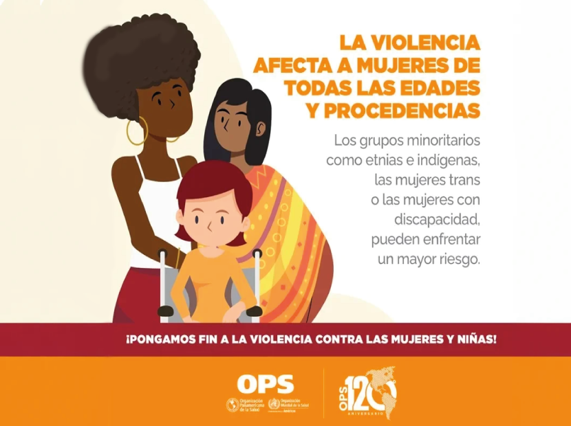 16 Días De Activismo Contra La Violencia De Género 2023